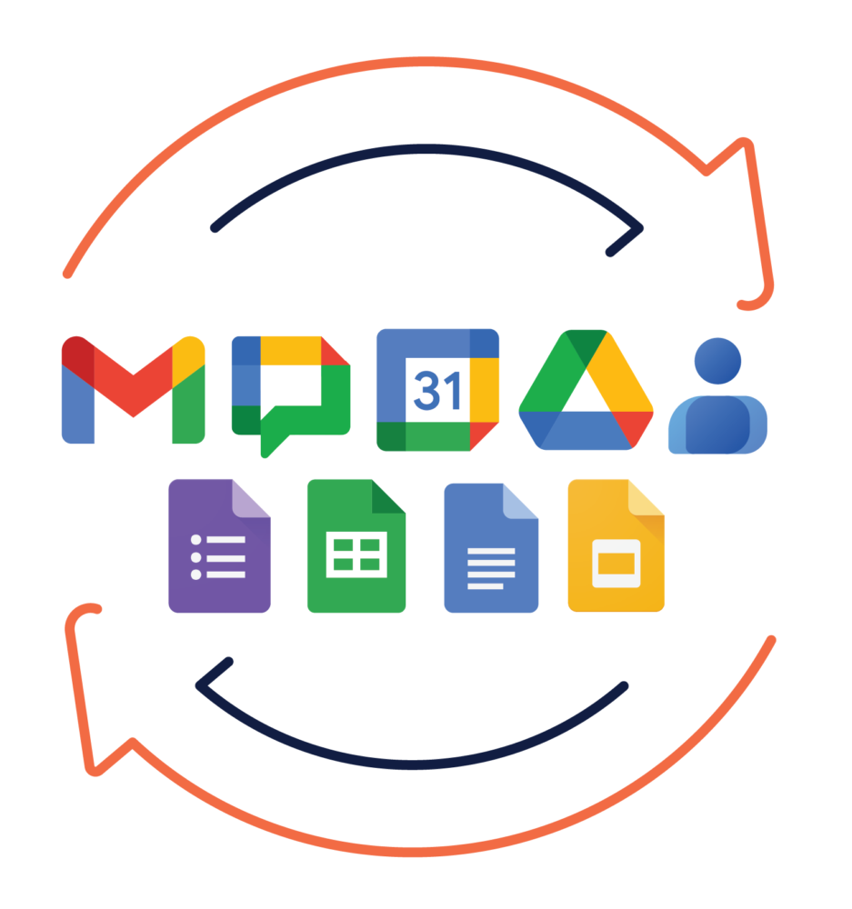 CloudM Backup for Google Workspace
