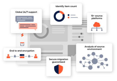 Migrations to Google Workspace and Microsoft 365 by CloudM