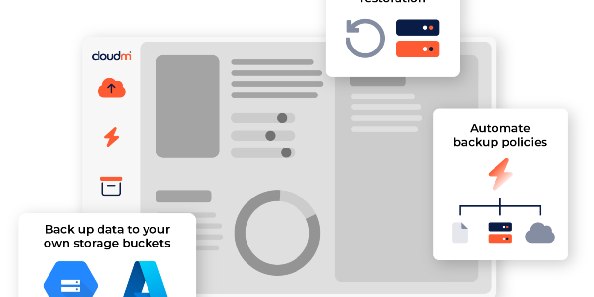 Tabs showing the benefits of CloudM's Google Workplace Data Backup tool