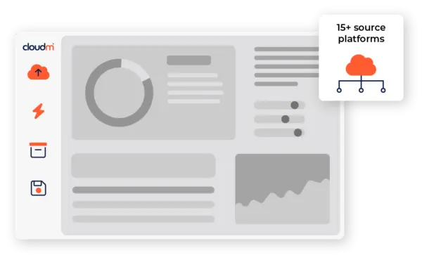 Over 15 source platforms for migrations to Google Workspace and Microsoft 365 by CloudM