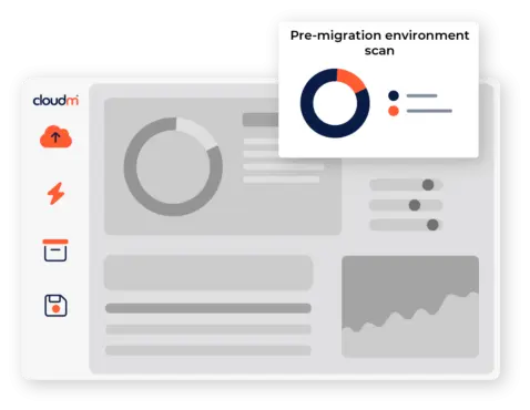 pre-migration environment scan by CloudM