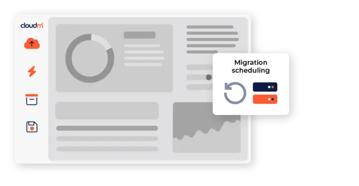 Migration scheduling by CloudM