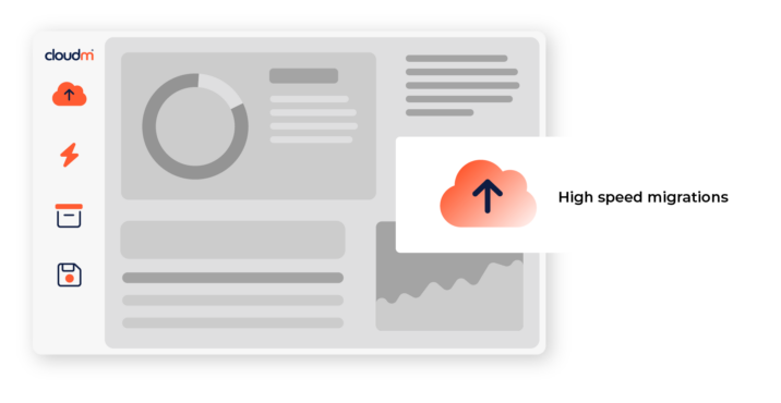 High speed migrations by CloudM