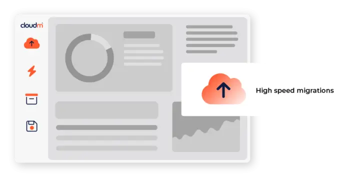 High speed migrations by CloudM