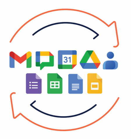CloudM Backup for Google Workspace