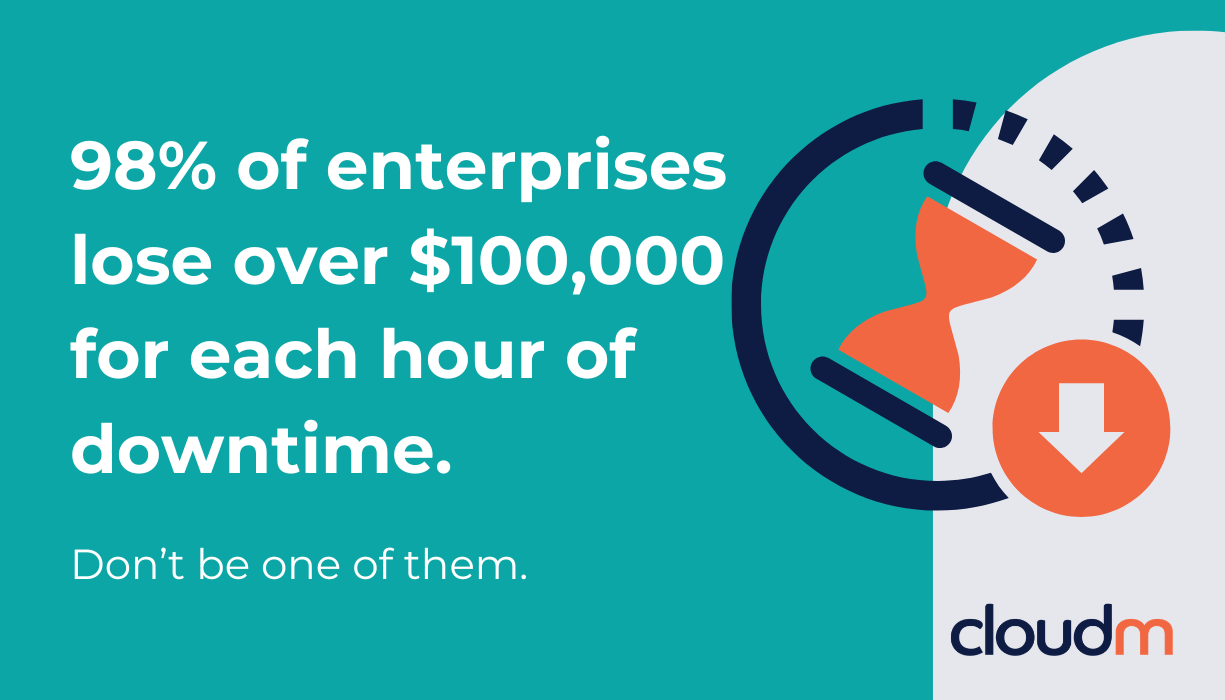 Infographic with blue background stating '98% of enterprises lose over $100,000 for each hour of downtime.' Features an hourglass and download icon. 'Don’t be one of them.' CloudM logo in corner.